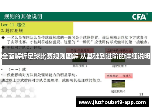 全面解析足球比赛规则图解 从基础到进阶的详细说明